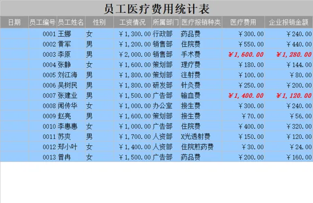 企业员工医疗费用统计Excel表格 - 封面预览
