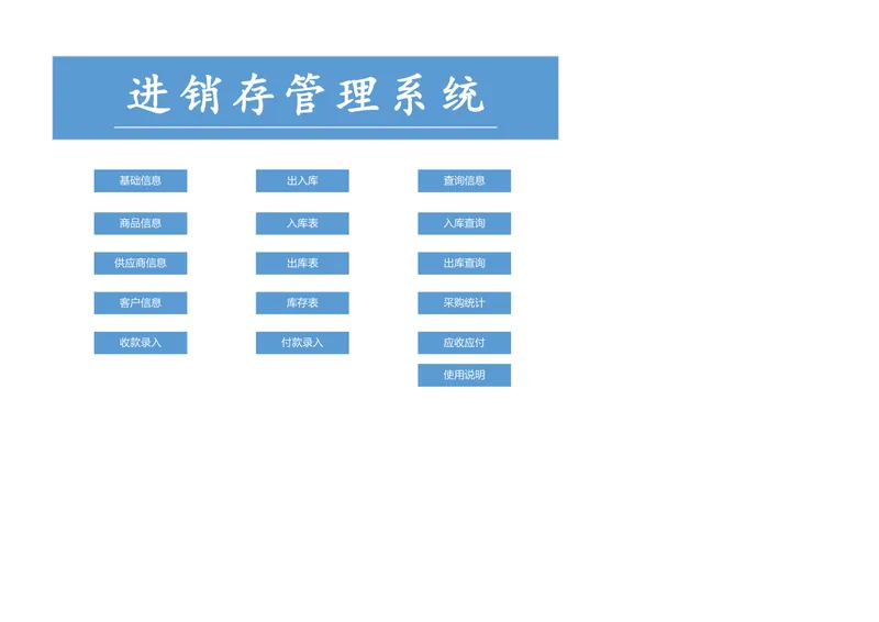 进销存管理系统Excel表格 含商品出入库库存统计应收应付管理功能 - 封面预览