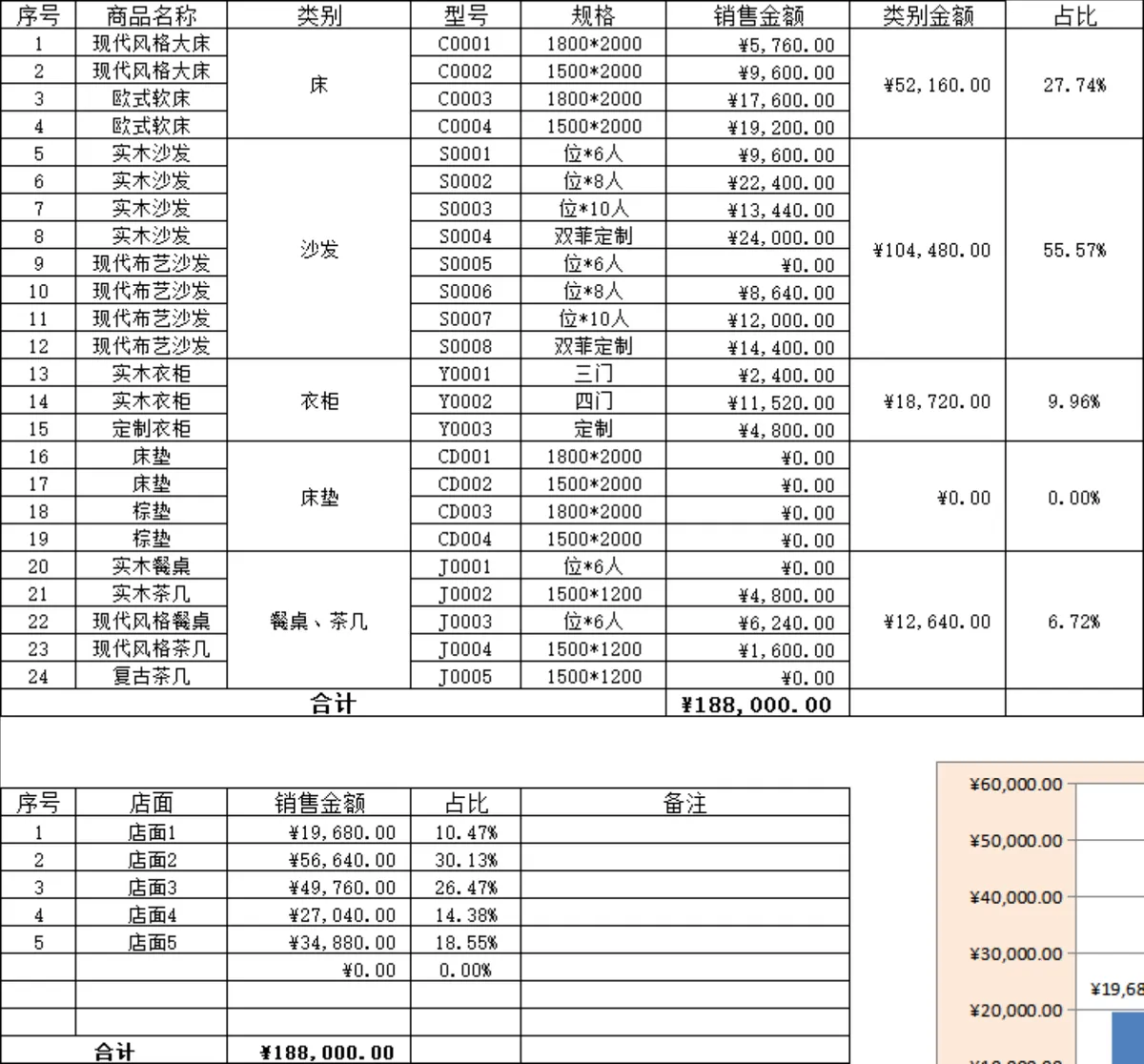 商品进销存管理含供应商信息登记Excel表格 - 第8页