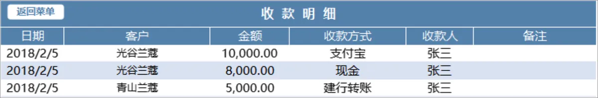 进销存管理系统Excel表格 含商品出入库统计应收应付汇总功能 - 第12页