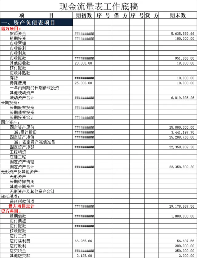 现金流量表工作底稿及会计分录统计Excel表格 - 封面预览