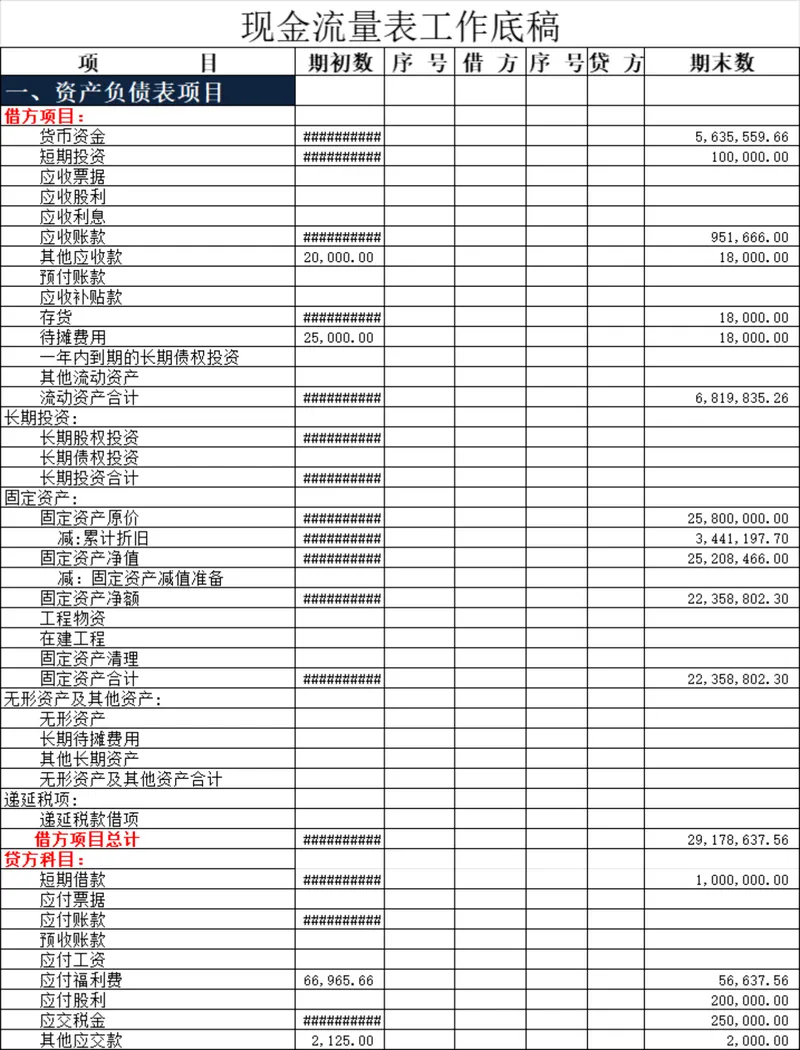 现金流量表工作底稿及会计分录统计Excel表格 - 封面预览
