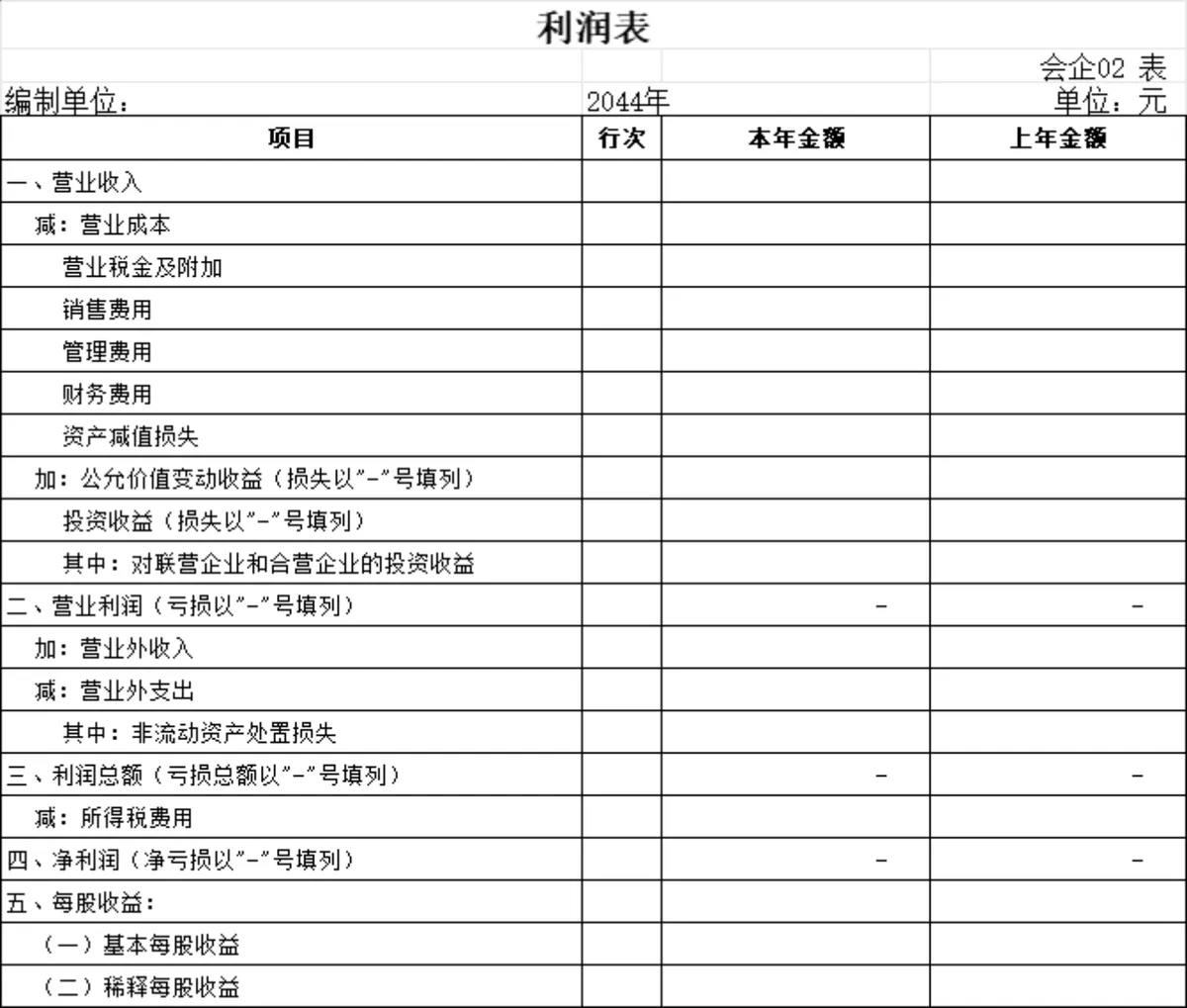 企业通用标准会计科目余额统计Excel表格 - 第5页