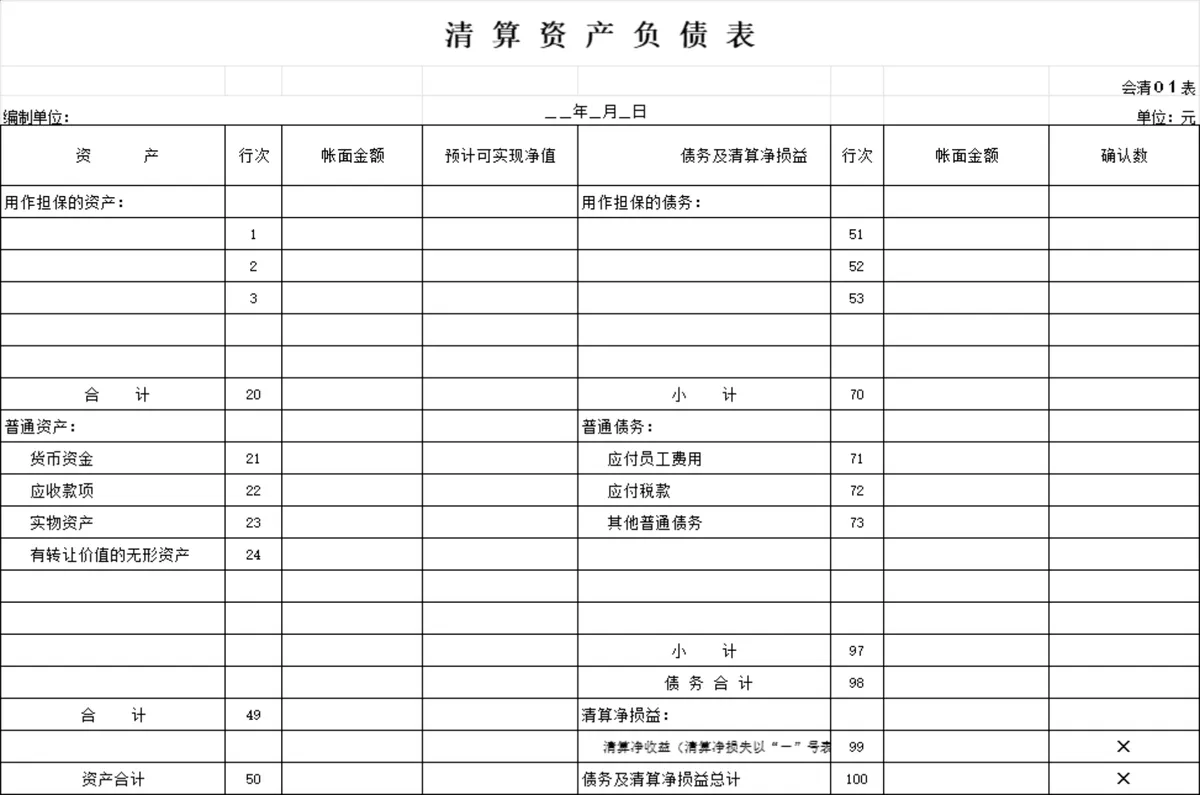 企业清算会计报表全套Excel表格 含资产负债表财产表损益表债务清偿表 - 第2页