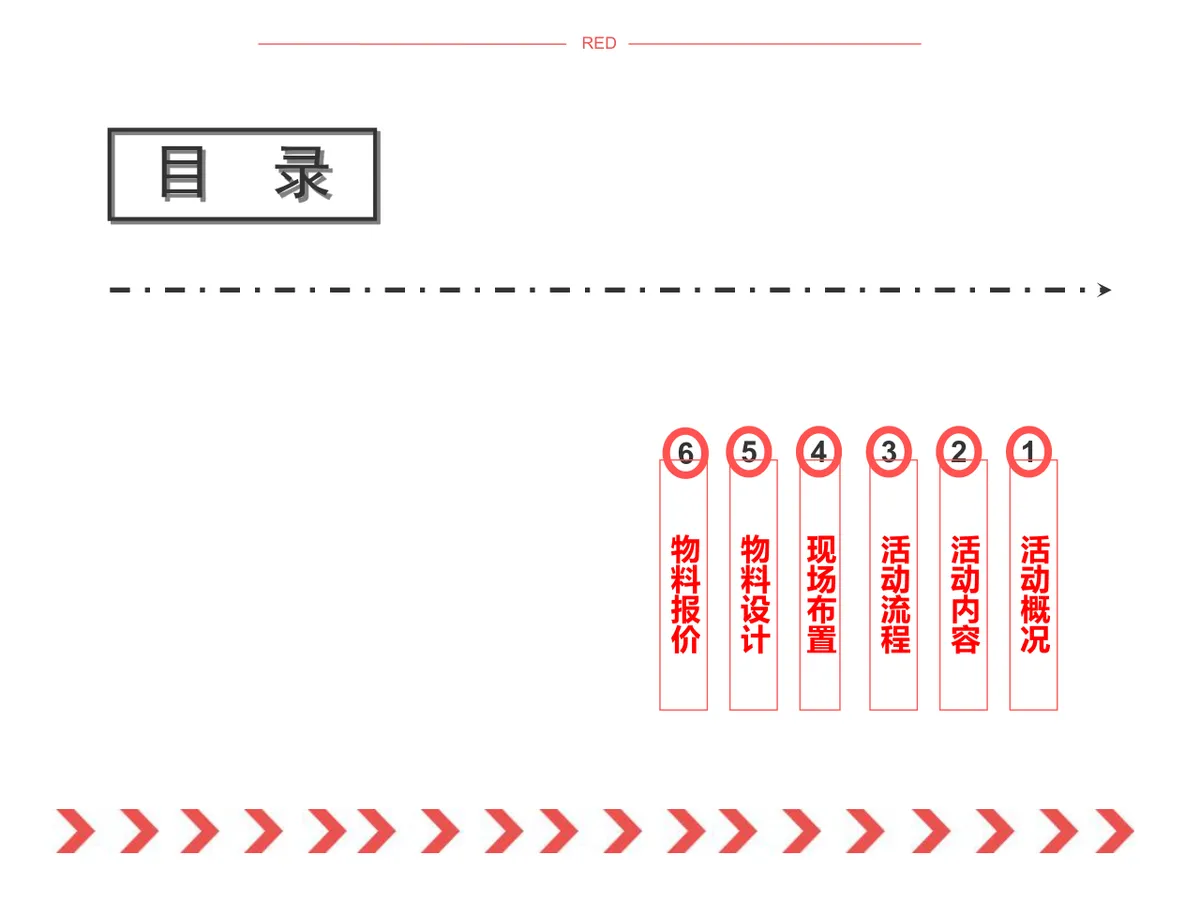 神猴传福锦绣新春春节主题活动策划方案PPT模板 - 第2页