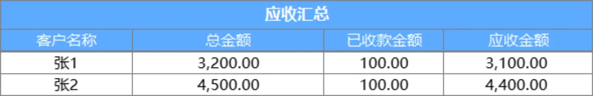 进销存智能对账管理系统Excel表格 含出入库统计财务汇总查询功能 - 第10页