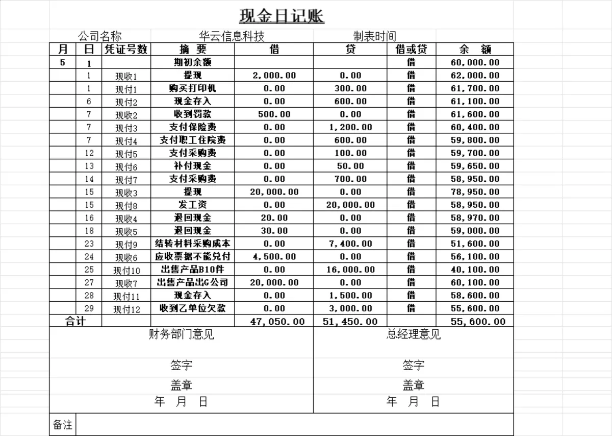 通用会计科目表及企业月度记账凭证登记Excel财务表格 - 第3页