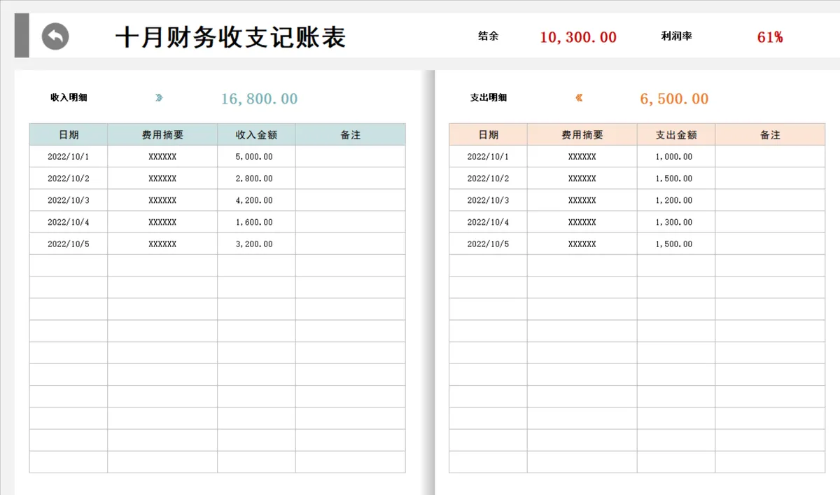 全年财务收支管理系统Excel记账表格 企业日常财务记账统计分析工具 - 第11页