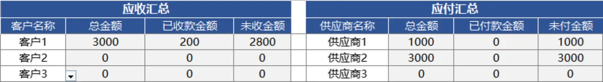 进销存管理系统Excel表格 含商品出入库库存统计查询功能 - 第10页