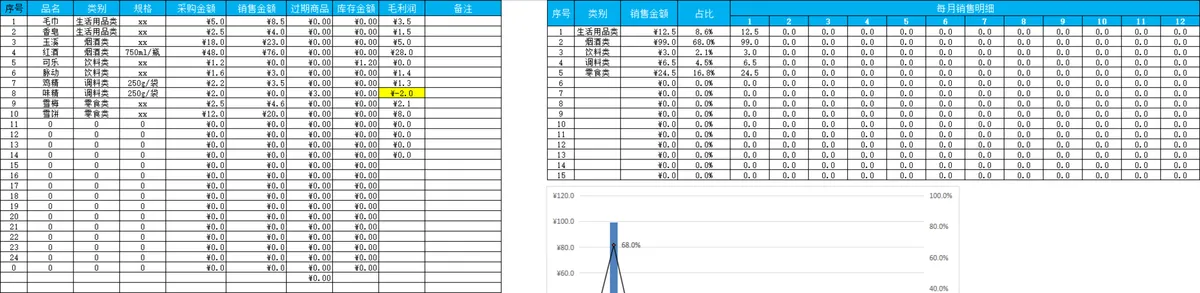 超市进销存管理供应商信息登记Excel表格 - 第8页