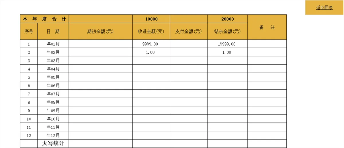 年度现金收支结余明细财务管理Excel表格 - 第2页