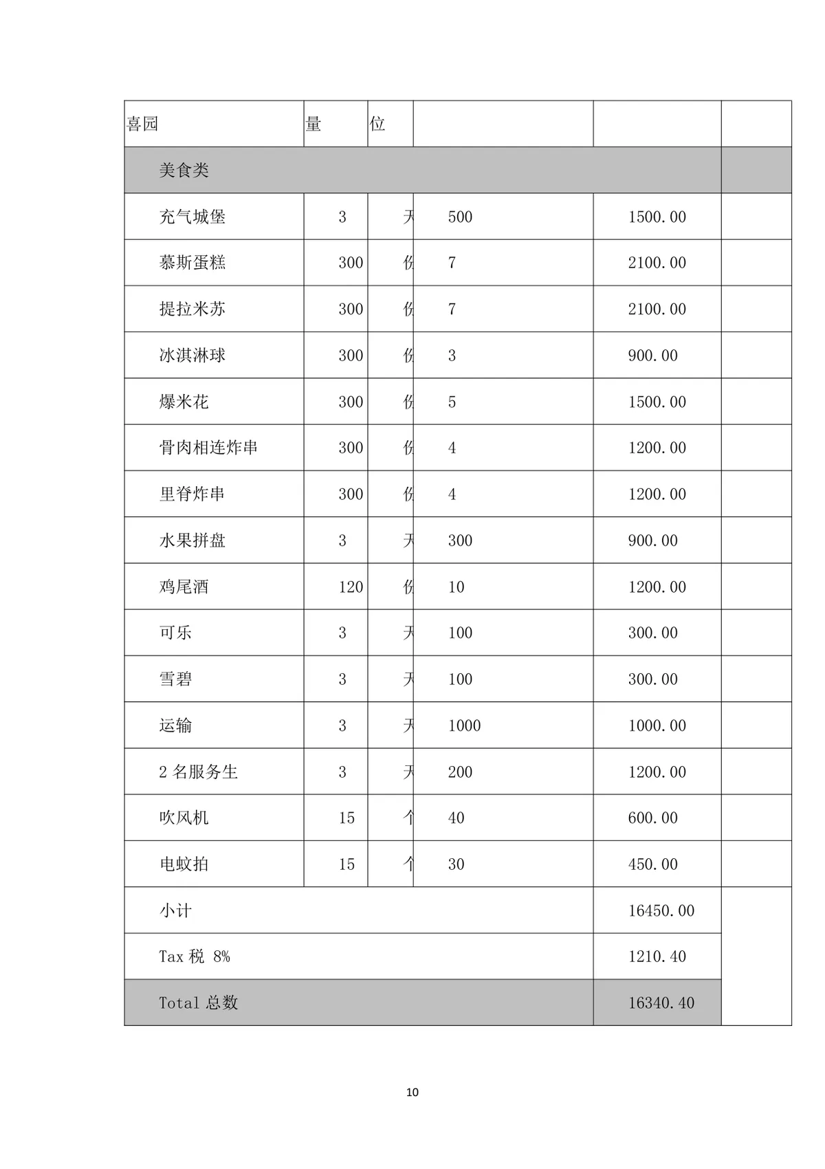五一三天乐地产楼盘暖场活动策划方案Word文档 - 第10页