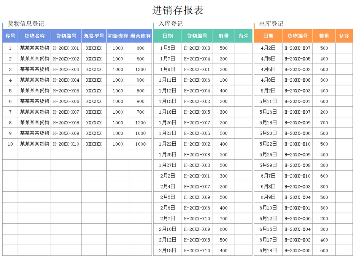 通用货物进销存报表Excel表格 含货物信息入库出库登记统计 - 第1页