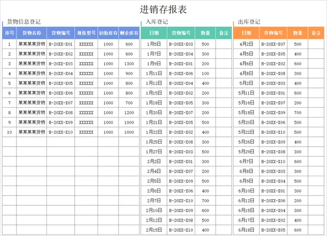 通用货物进销存报表Excel表格 含货物信息入库出库登记统计 - 封面预览