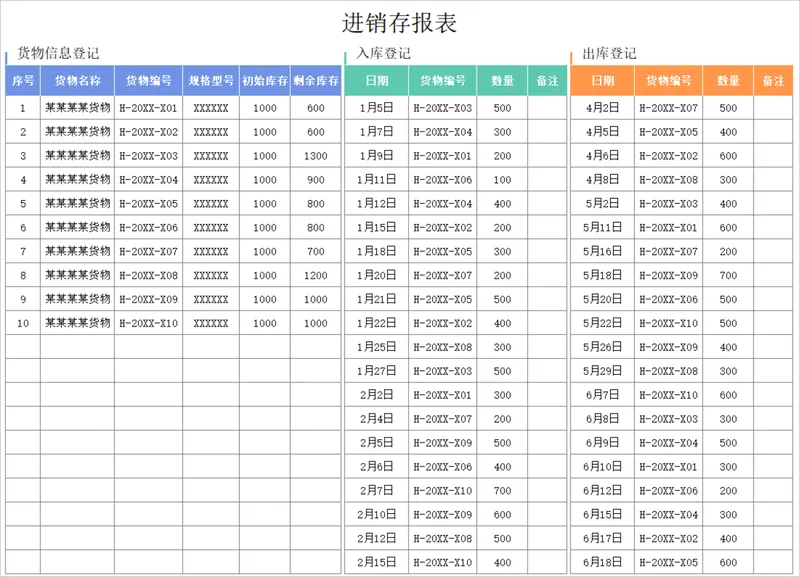 通用货物进销存报表Excel表格 含货物信息入库出库登记统计 - 封面预览