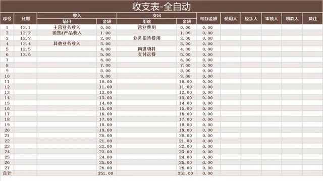 全自动收支统计Excel表格 企业日常经营收支记账财务管理表格 - 封面预览