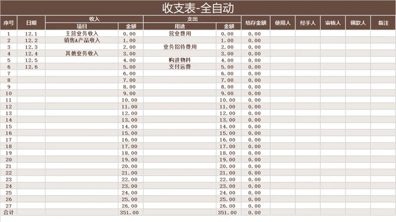 全自动收支统计Excel表格 企业日常经营收支记账财务管理表格 - 封面预览