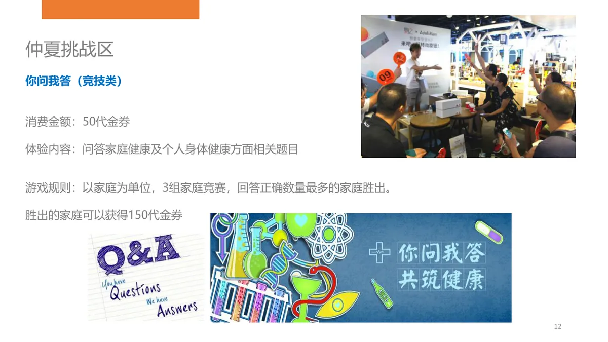 丝芙兰仲夏美力家庭日活动策划方案PPT模板 - 第12页