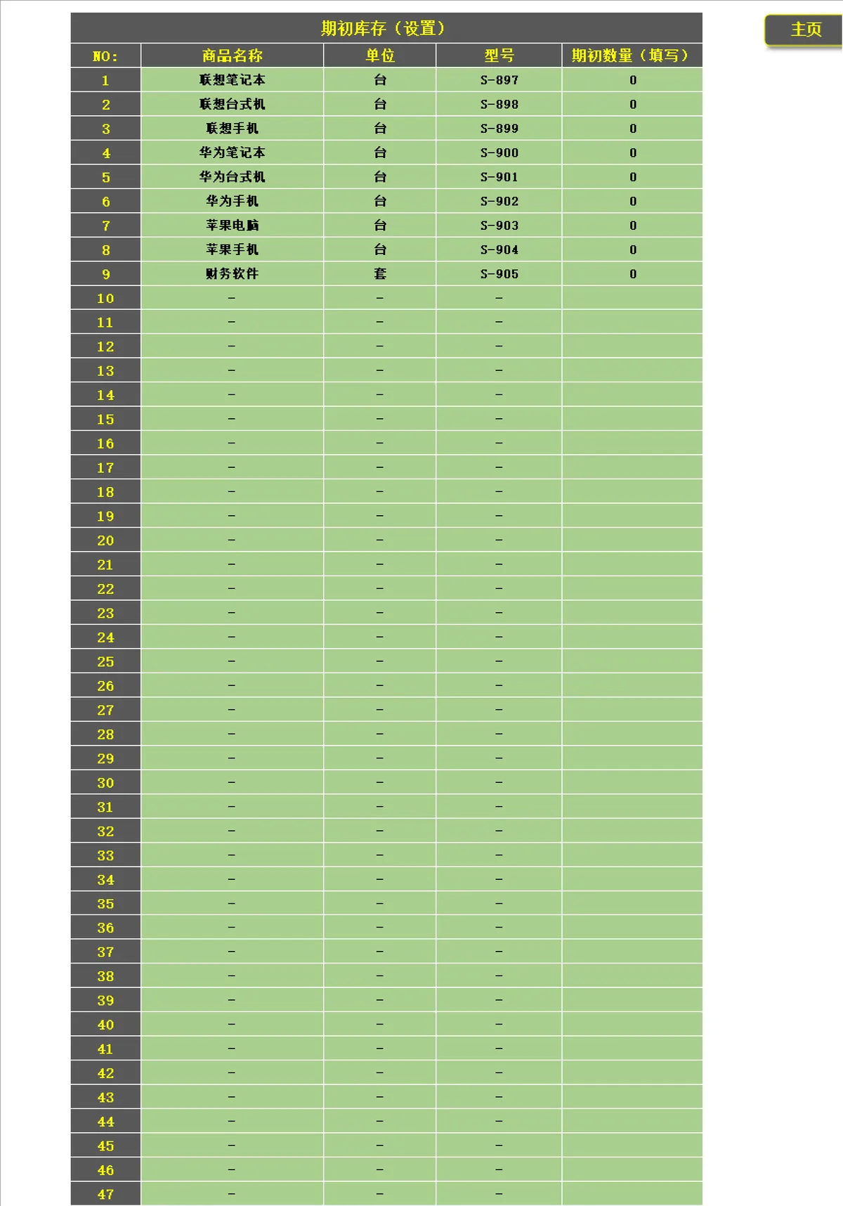 进销存管理系统Excel表格 含采购销售库存账款统计与应收客户明细管理 - 第14页