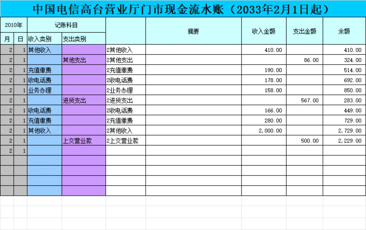 Excel多条件汇总统计教学及管理费用统计明细财务表格 - 第7页