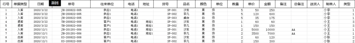 全自动进销存管理系统Excel表格 含出入库登记库存统计利润核算功能 - 第16页
