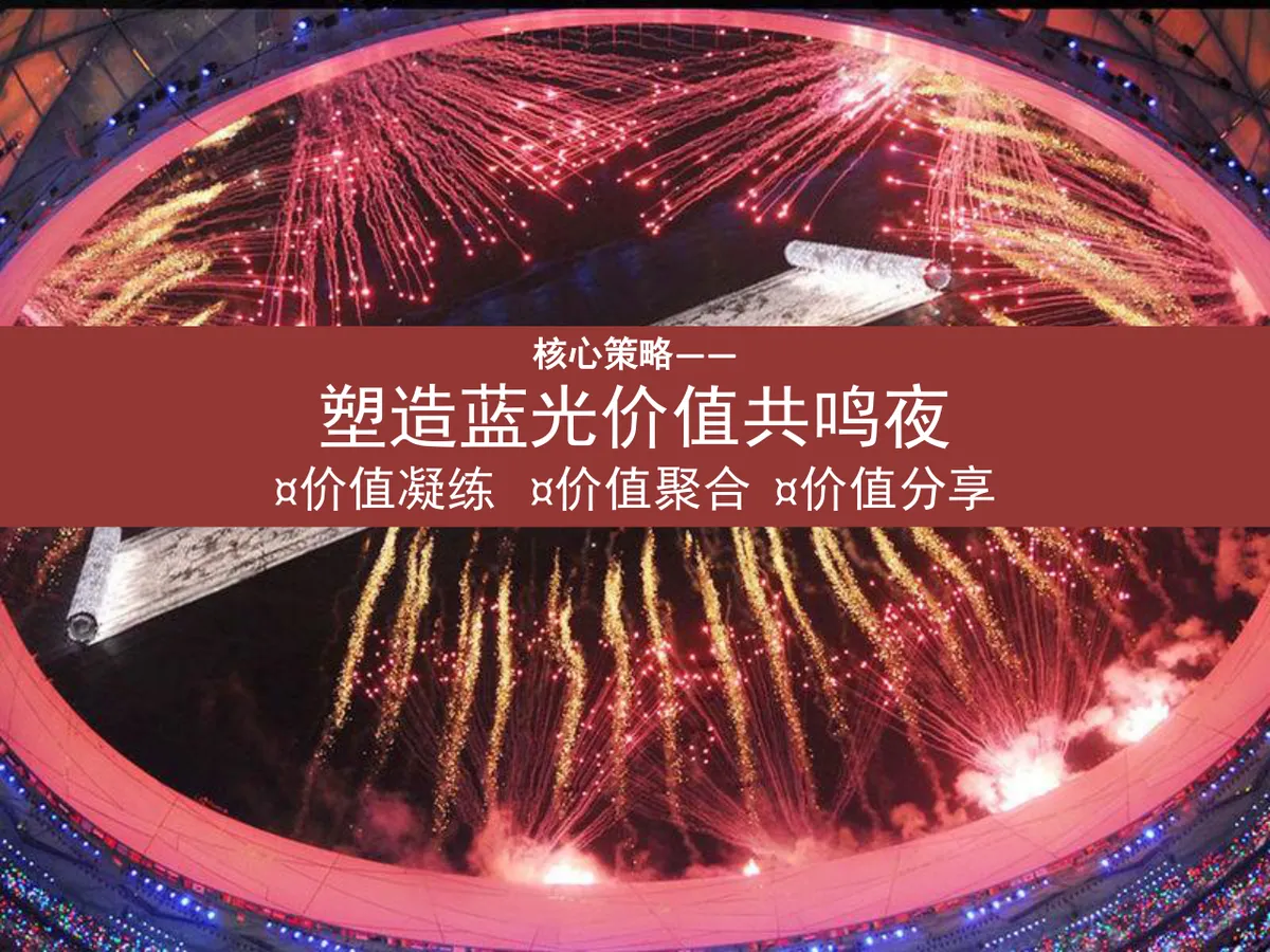 情系蓝光四海一家蓝光BRC大团圆迎春晚会策划方案PPT模板 - 第9页