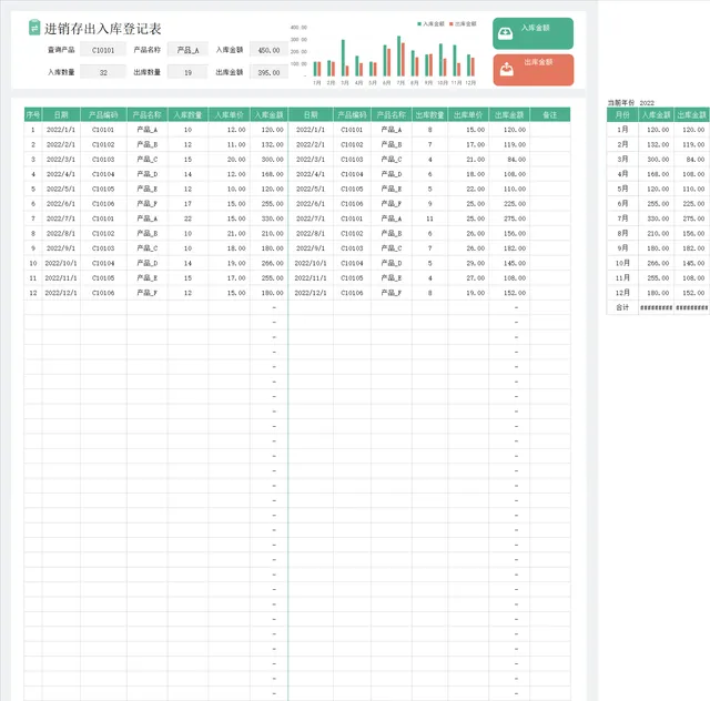 进销存出入库登记Excel表格 带数据可视化图表月度金额统计模板 - 封面预览