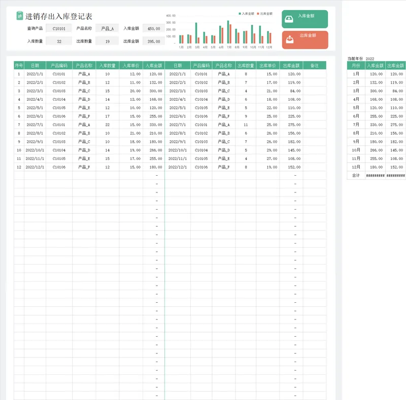 进销存出入库登记Excel表格 带数据可视化图表月度金额统计模板 - 封面预览