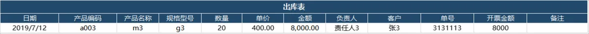 智能进销存管理系统Excel表格 含出入库统计库存查询财务对账功能 - 第4页