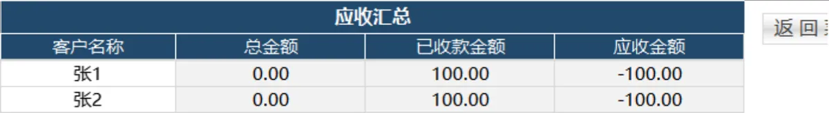 智能进销存管理系统Excel表格 含出入库统计库存查询财务对账功能 - 第13页