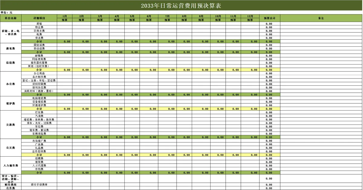 日常运营费用预决算Excel表格 - 第1页