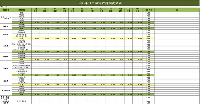 日常运营费用预决算Excel表格 - 封面预览