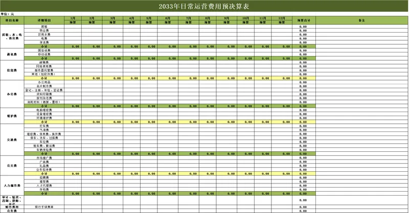 日常运营费用预决算Excel表格 - 封面预览
