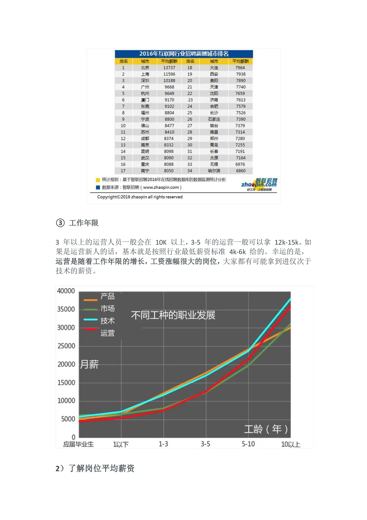 HR都不想让你知道的7大谈薪技巧求职面试薪资谈判指导Word文档 - 第2页