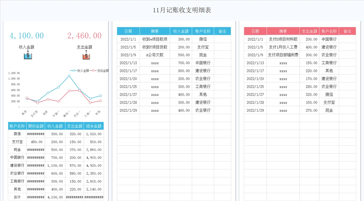 全年收支记账管理系统Excel表格 企业个人财务收支统计核算模板 - 第13页