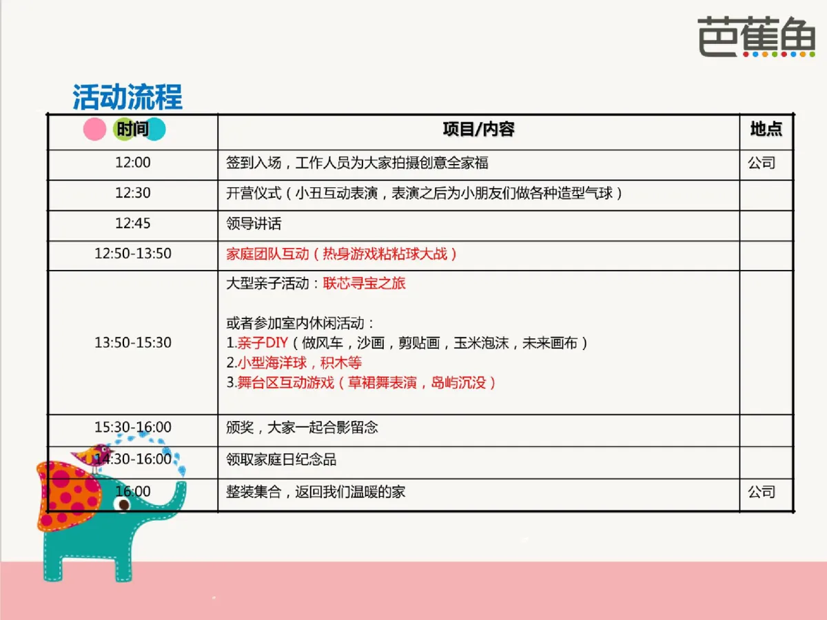 联芯寻宝之旅亲子家庭日活动策划PPT模板 - 第4页