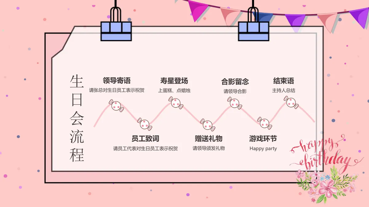 粉色可爱卡通风企业员工生日会活动策划演示PPT模板 - 第2页