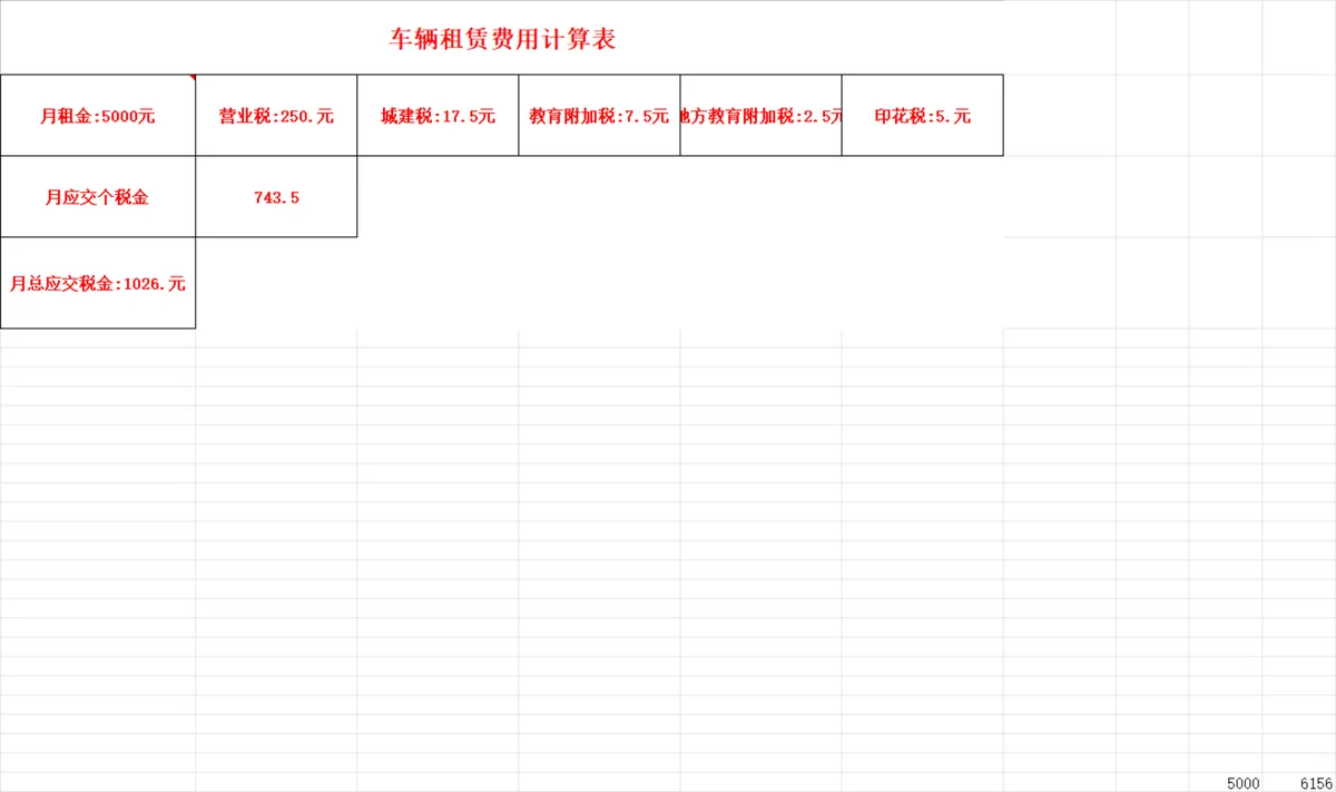 车辆租赁费用税费明细计算Excel表格 - 第1页