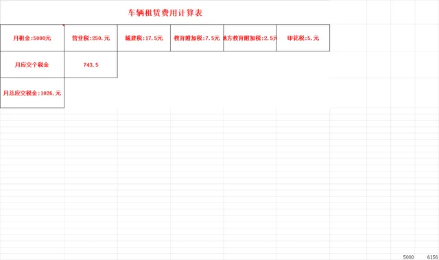 车辆租赁费用税费明细计算Excel表格 - 封面预览