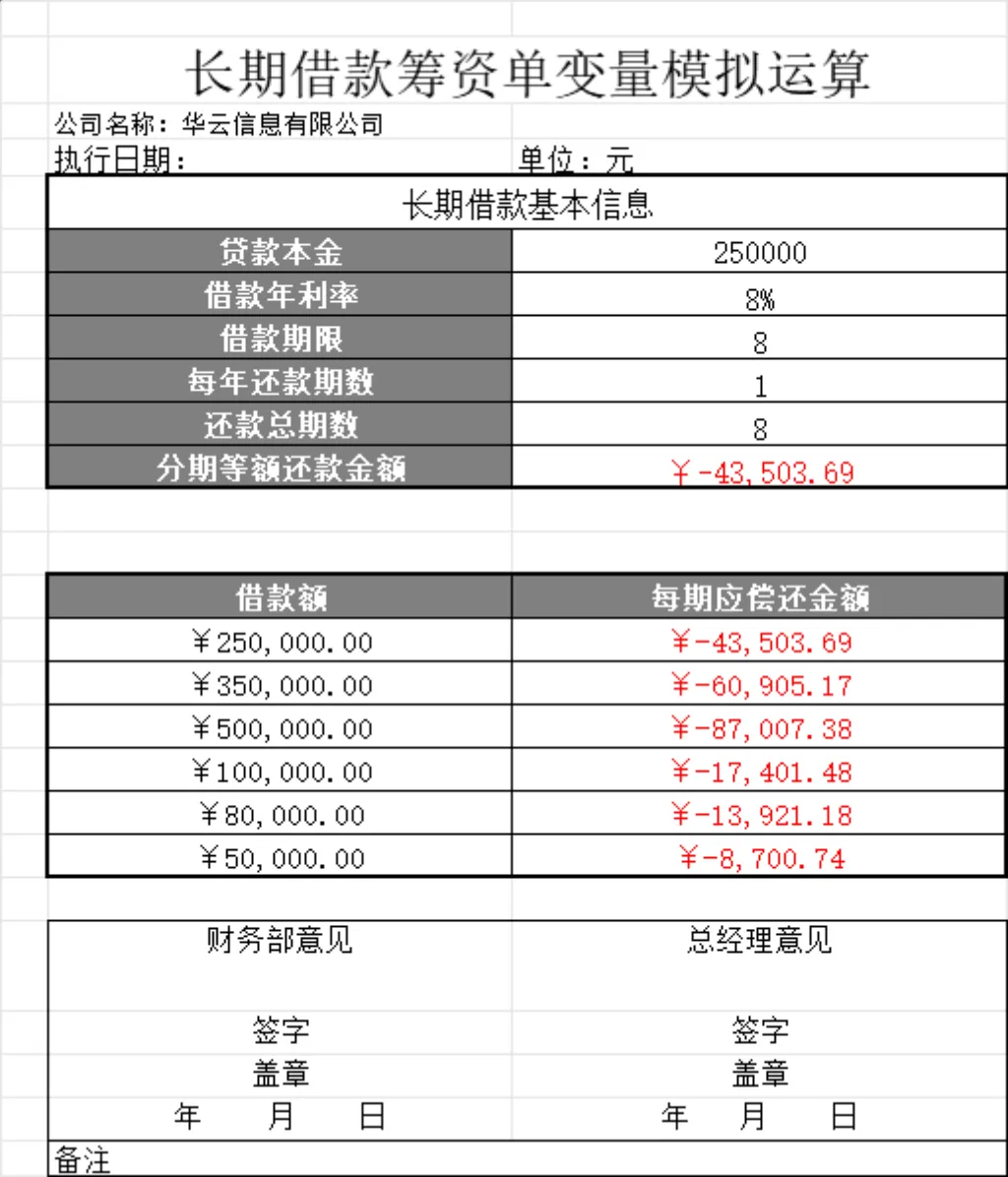长期借款筹资单变量模拟运算Excel财务管理表格 - 第1页