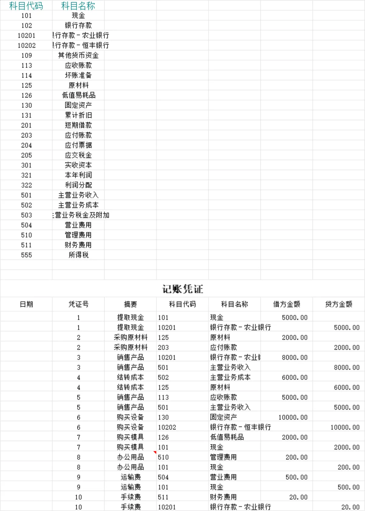 企业通用会计记账凭证明细账财务管理Excel表格 - 第1页