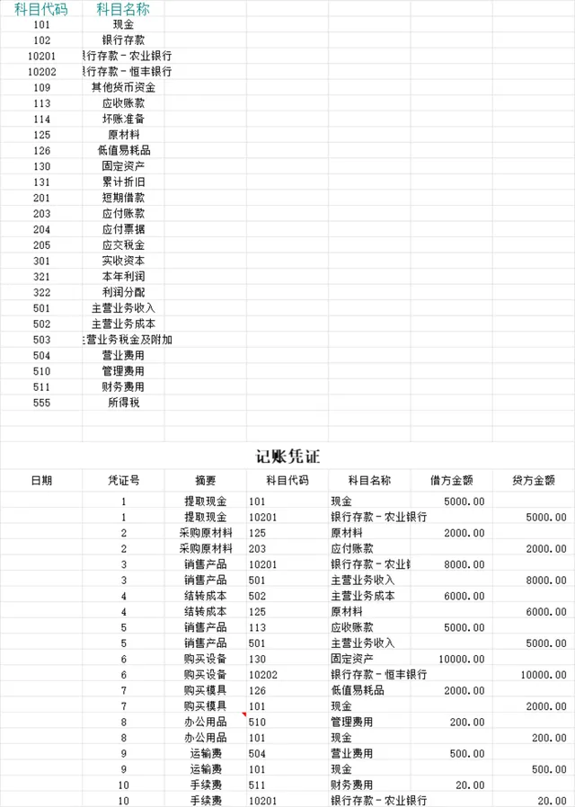 企业通用会计记账凭证明细账财务管理Excel表格 - 封面预览