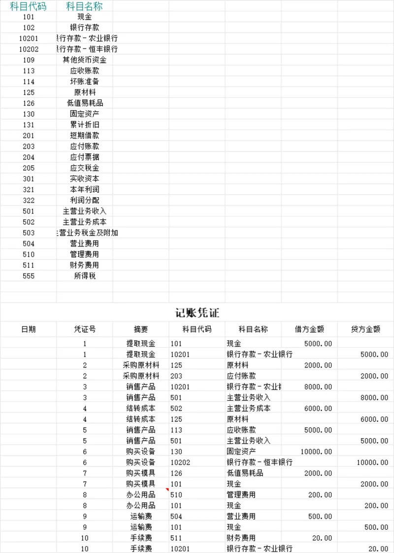 企业通用会计记账凭证明细账财务管理Excel表格 - 封面预览
