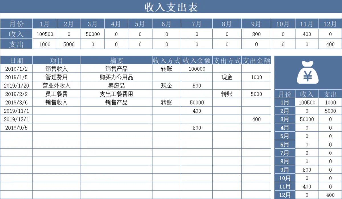 企业年度收支明细统计汇总财务管理Excel表格 - 第1页