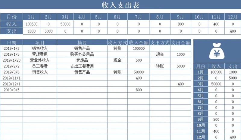 企业年度收支明细统计汇总财务管理Excel表格 - 封面预览