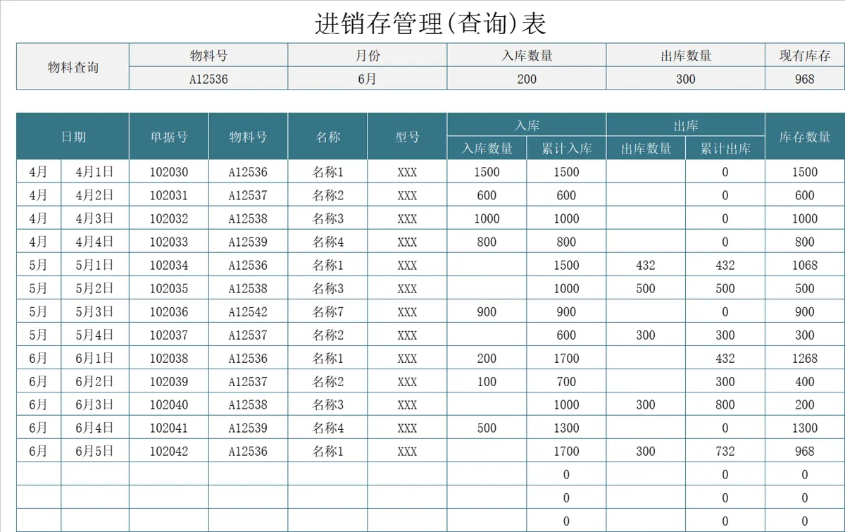 进销存管理查询Excel表格 企业物料出入库库存统计管理表 - 第1页