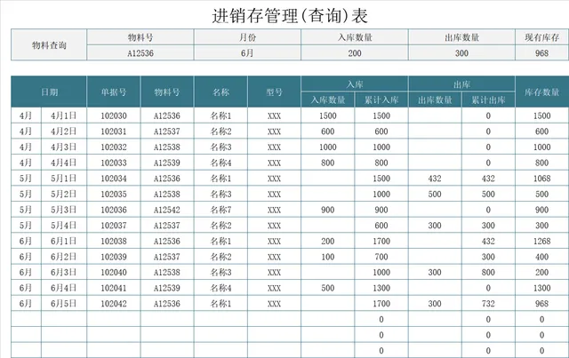 进销存管理查询Excel表格 企业物料出入库库存统计管理表 - 封面预览