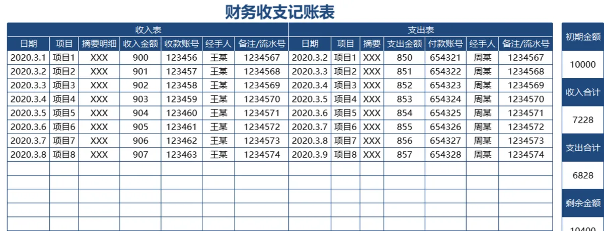通用财务收支记账明细统计Excel表格 - 第1页