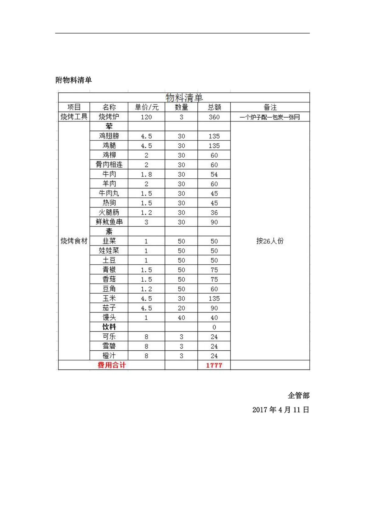 企业4月户外烧烤团建活动策划方案Word文档 - 第3页