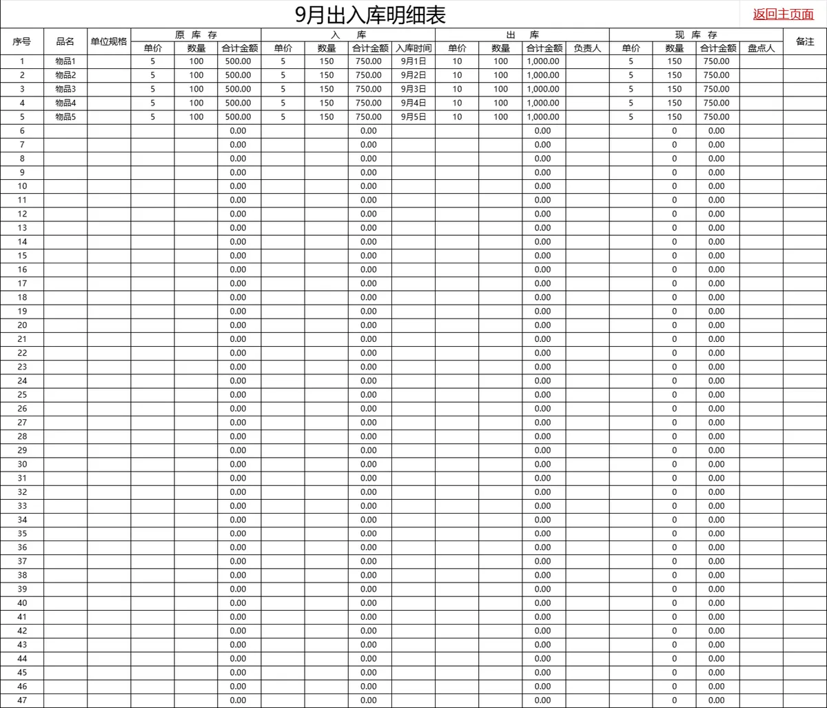 出入库管理系统全年进销存汇总Excel表格 - 第15页